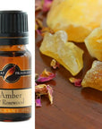 Fragrance Oils