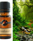 Fragrance Oils