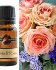 Fragrance Oils